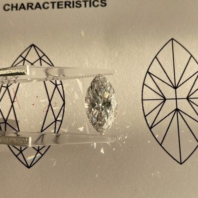 品質 ルックスシャイン VVS2 マルキゼ形 0.3-15ct 実験室で栽培されたダイヤモンド D-F 色 3EX IGI証明書付き切断石 本物のダイヤモンド 工場